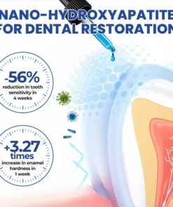 LIMETOW® Bee Venom Oral Care Solution