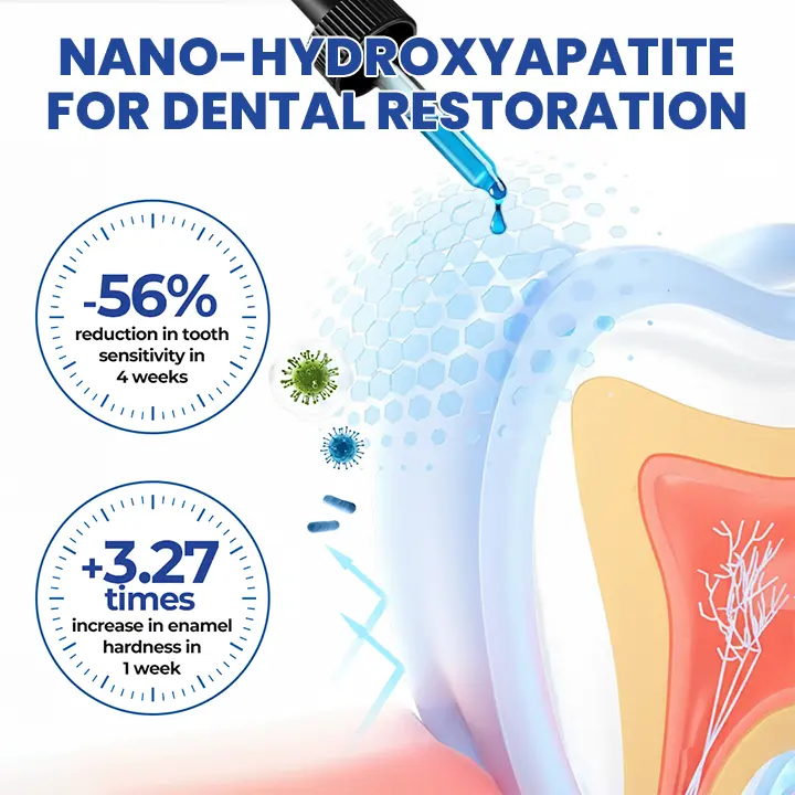 LIMETOW® Bee Venom Oral Care Solution