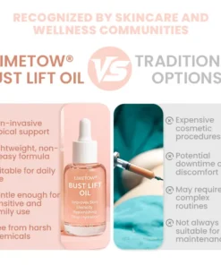 LIMETOW® Bust Lift Oil
