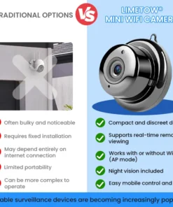 LIMETOW® Mini WIFI Camera 1080P HD – Night Vision Included