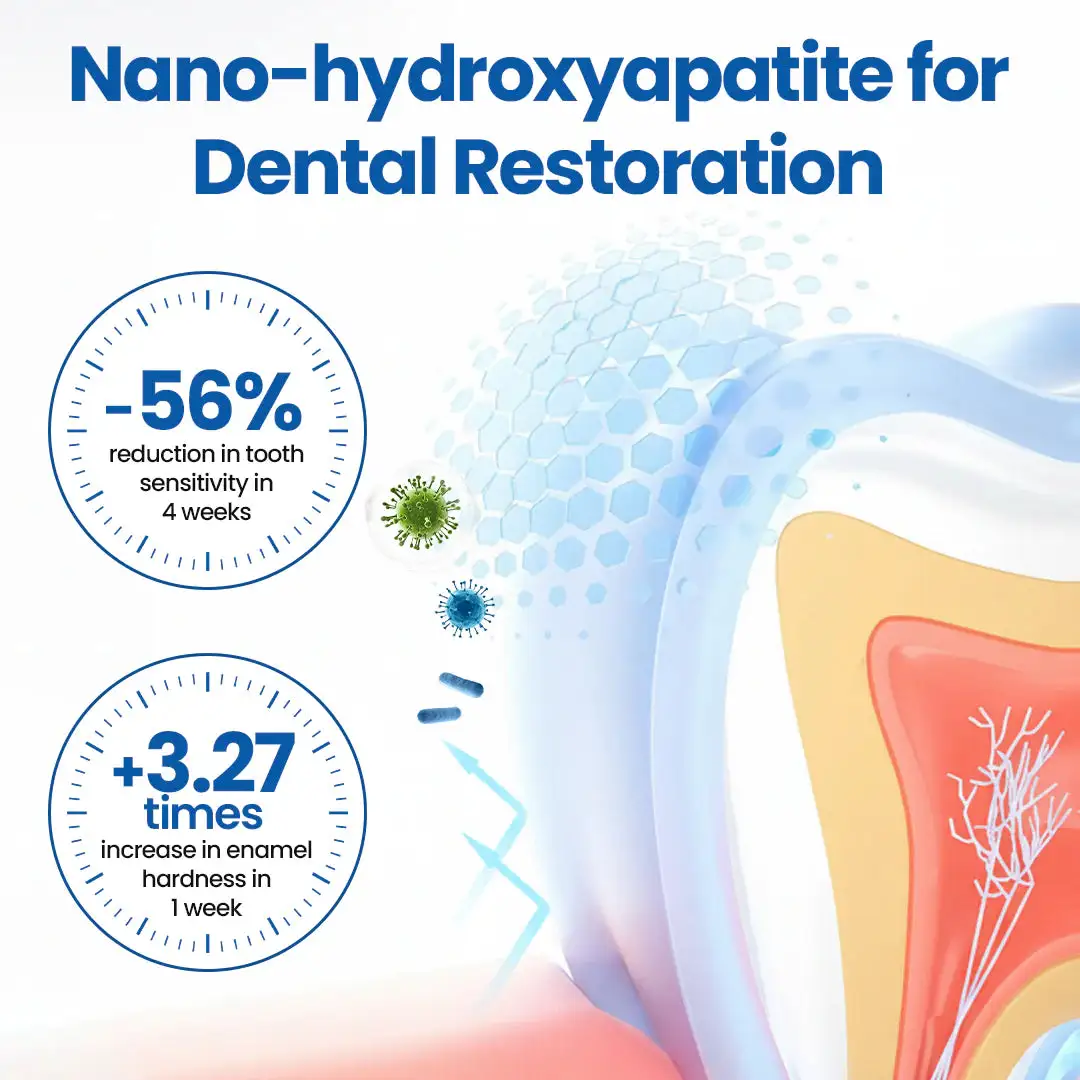 Advanced Mineral-Based Tooth Serum - Image 10