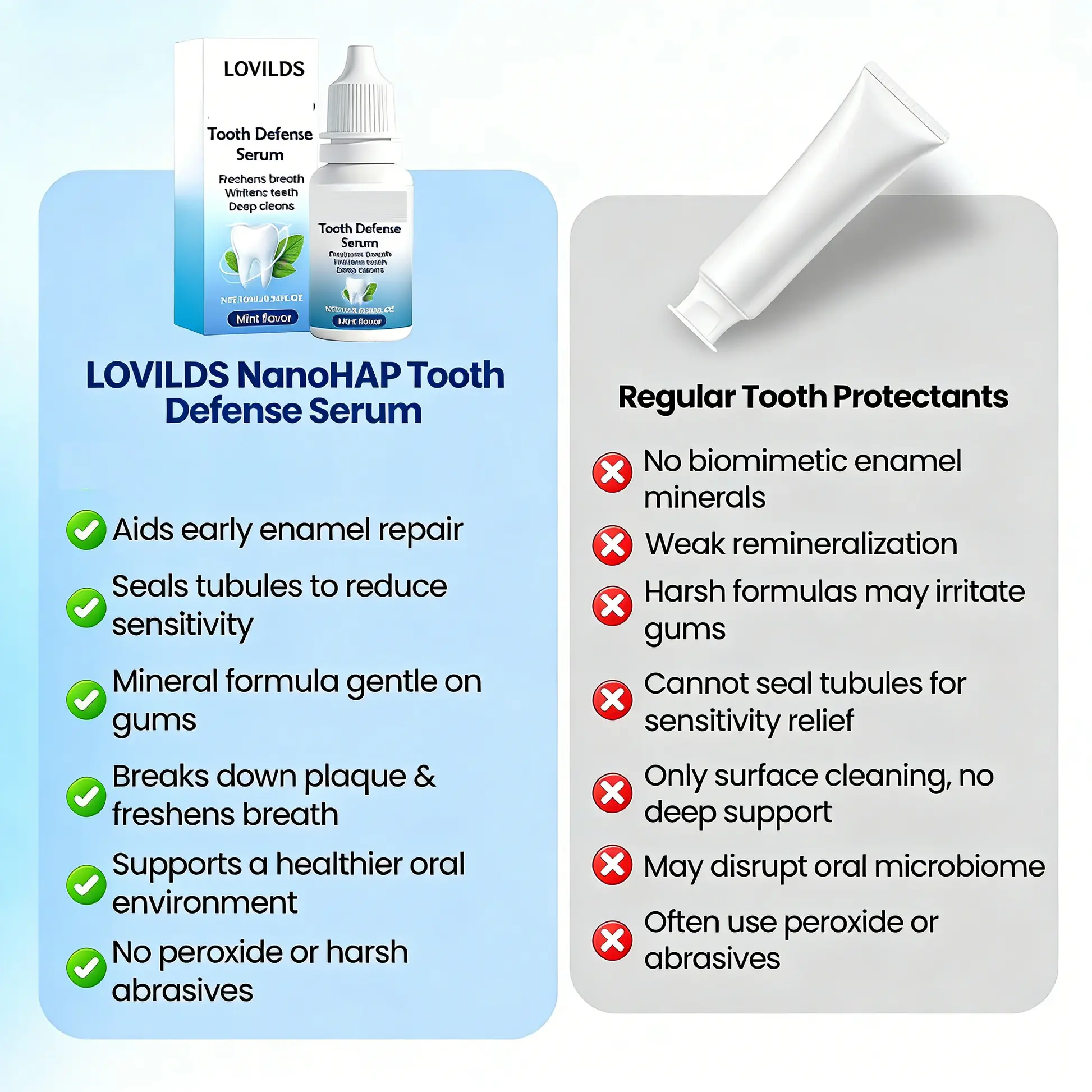 Advanced Mineral-Based Tooth Serum - Image 5
