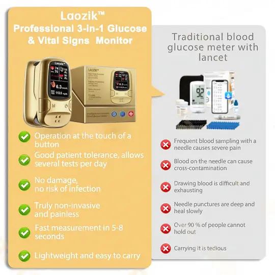 LaozikTM Develops Newly Launched Non-Invasive Smart Glucose Meter made in the USALimited stock available - Image 11