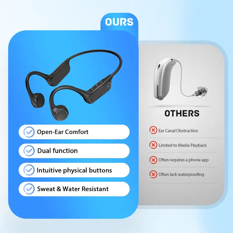 Bone Conduction Smart Hearing Aid Bluetooth Earphones(App Controlled) - Image 6