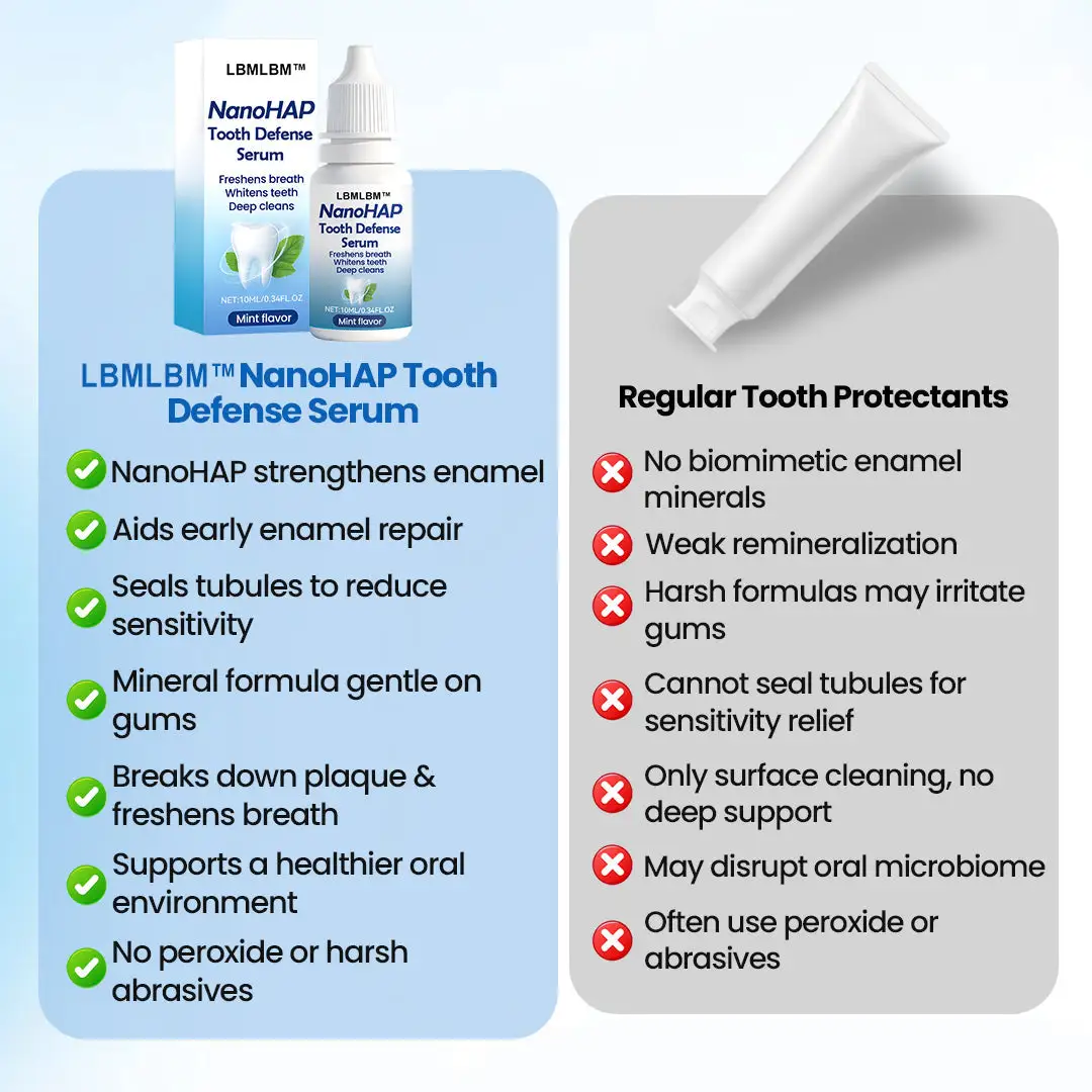 NanoHAP Tooth Defense Serum - Image 10