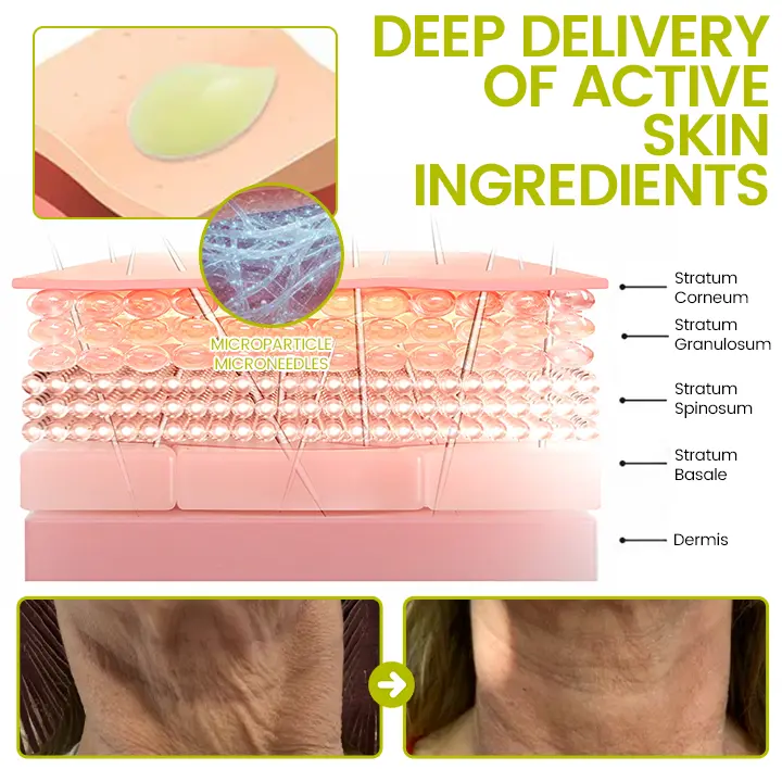 Botox Retinol Shot Smoother-Looking Skin for Deep Lines, Sagging Jowls Puffy Eyes - Image 12