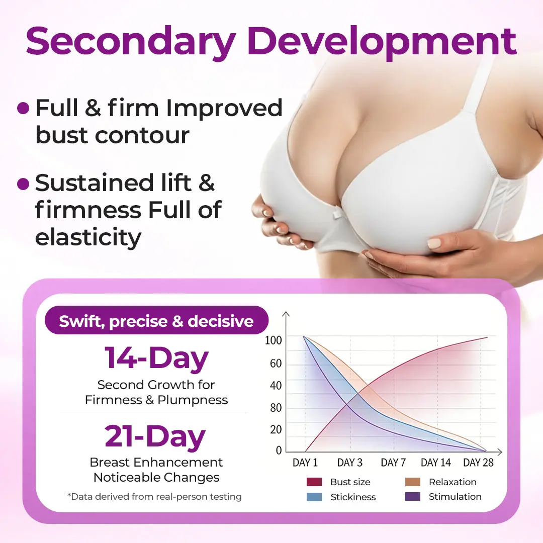 MaxCurve Sculpting & Volumizing Bust Oil - Image 9