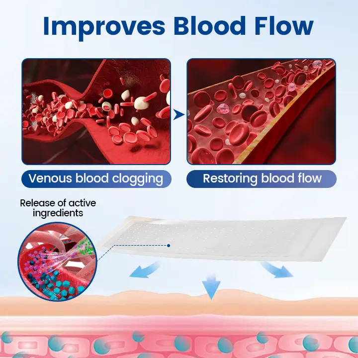 Vein Ease Microneedle Therapy Patch – Fast Effective and Non-Invasive Treatment for Varicose Veins Leg Swelling - Image 7