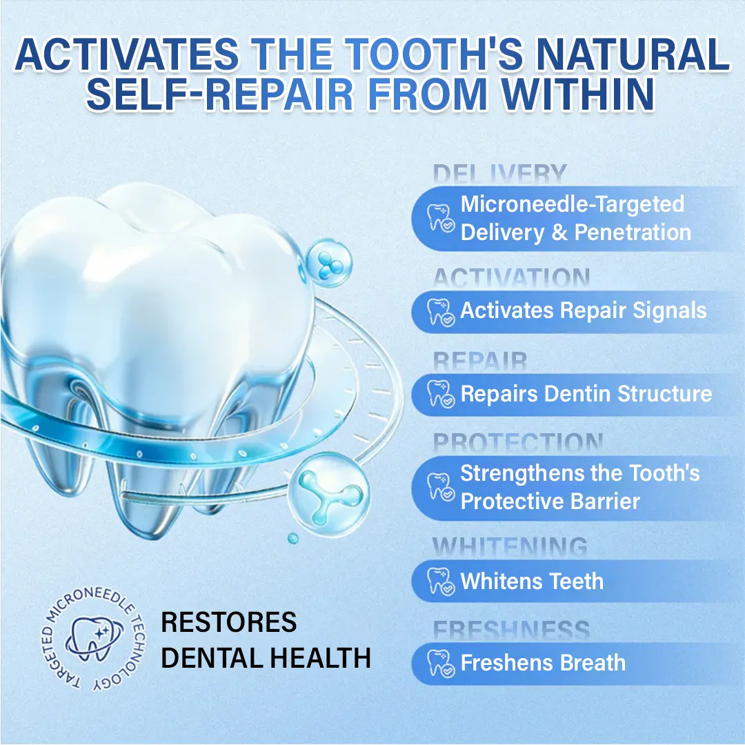 Tooth & Gum Repair Fast-Dissolving Microneedle Patch - Image 18