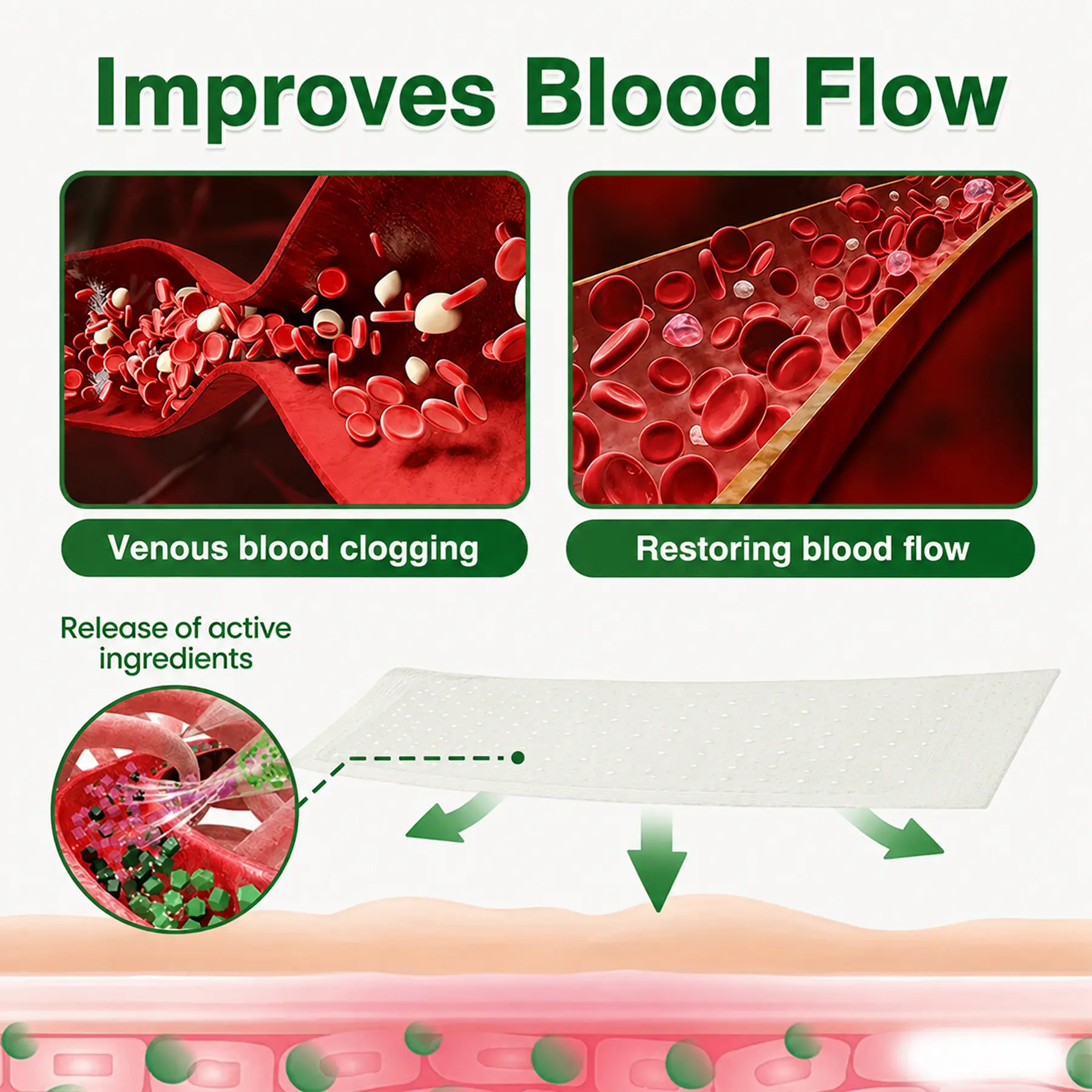 7-in-1 Microneedle Vein & Lipedema Treatment Patch - Image 11