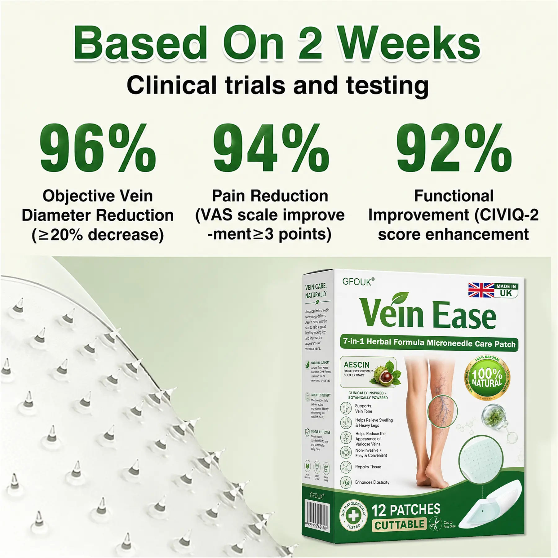 7-in-1 Microneedle Vein & Lipedema Treatment Patch - Image 12