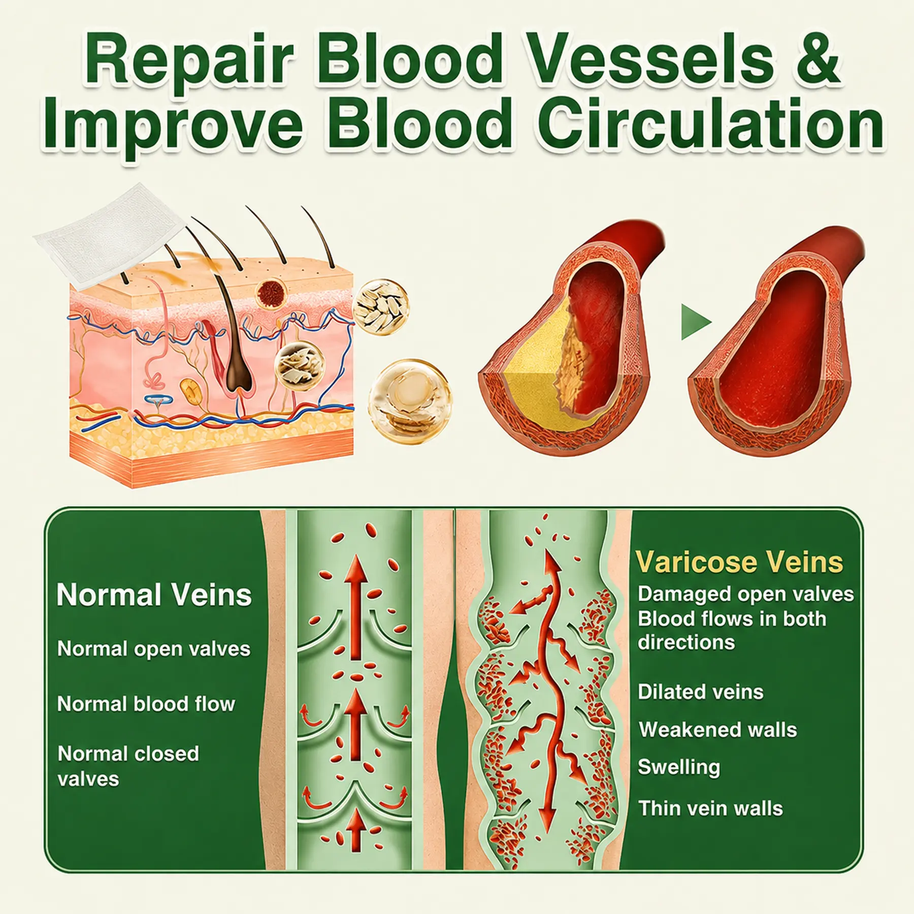 7-in-1 Microneedle Vein & Lipedema Treatment Patch - Image 14