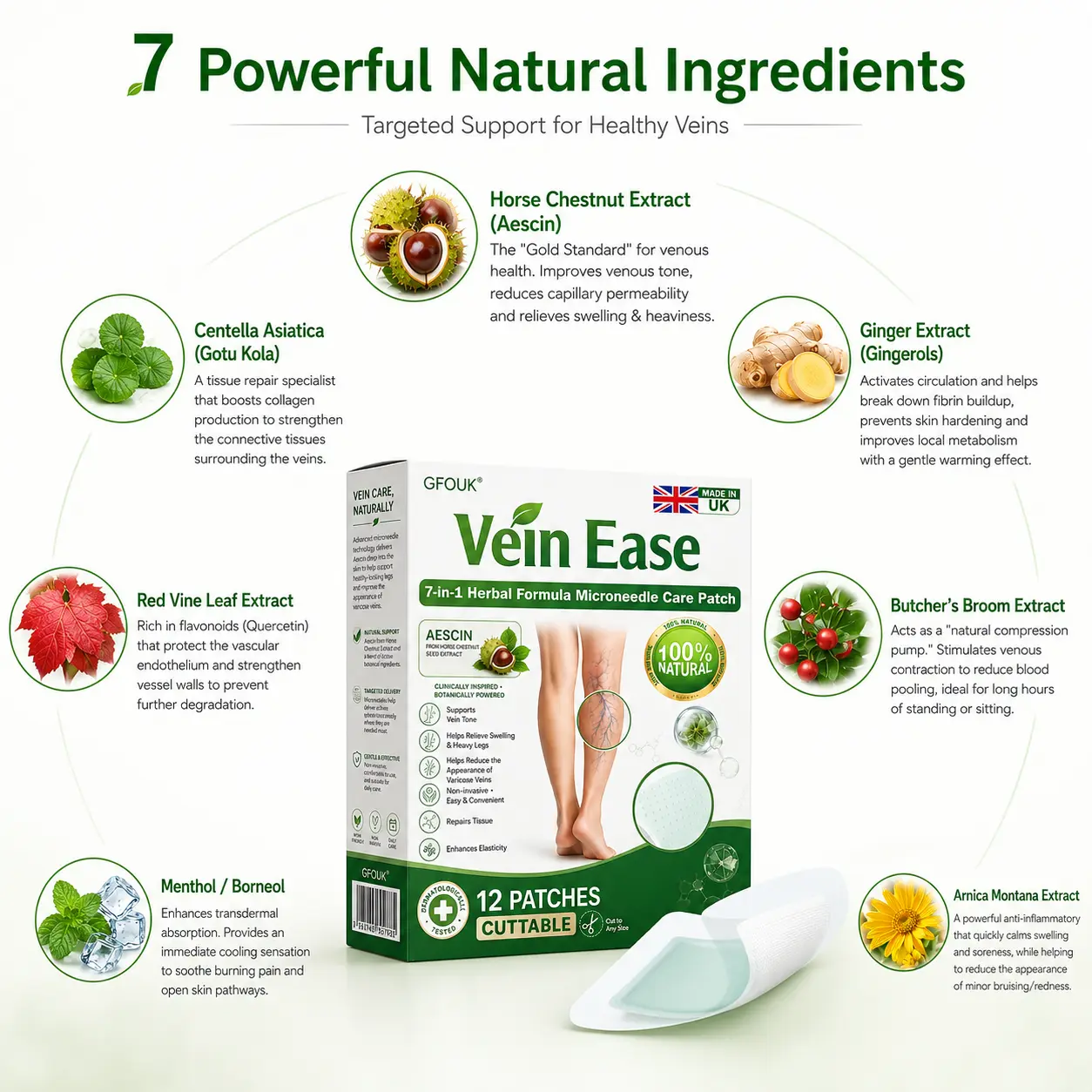 7-in-1 Microneedle Vein & Lipedema Treatment Patch - Image 7