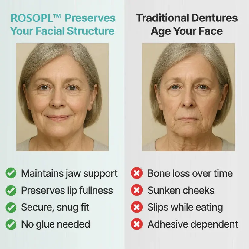 Medical Full Denture with Strong Suctiond Custom-Fit Full Functional Dentures - Image 7