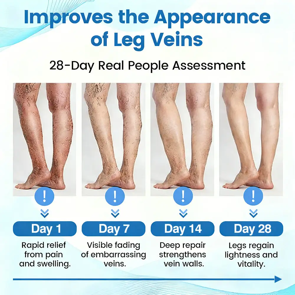 Advanced Vein Healing Spray - Image 11