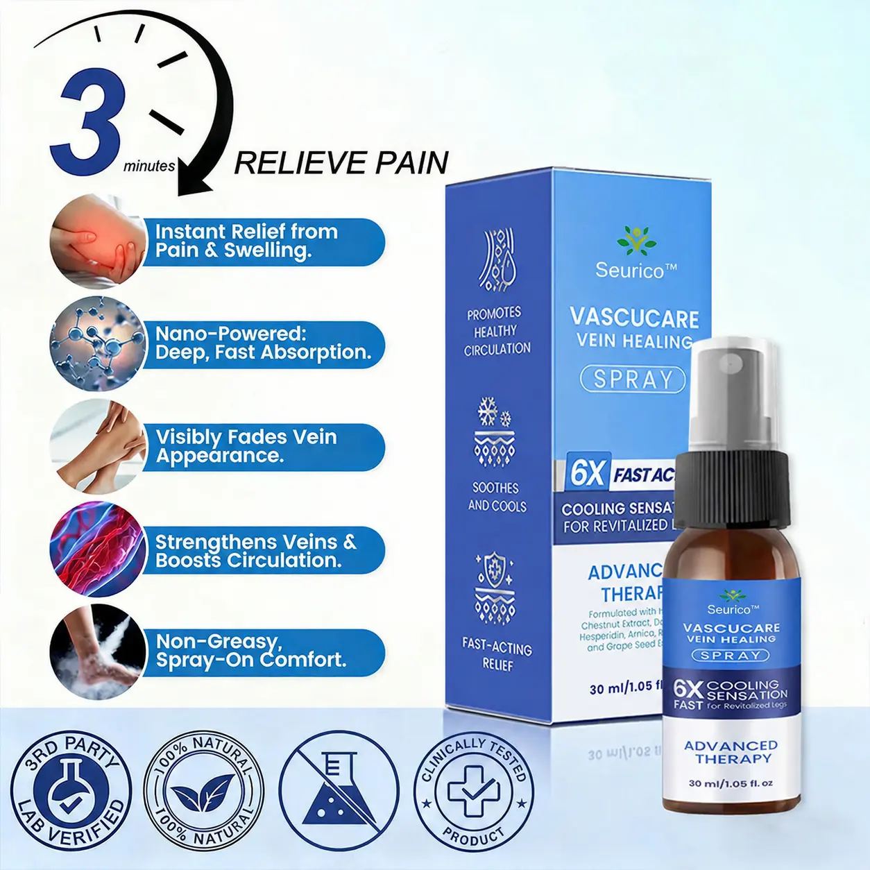 Advanced Vein Healing Spray - Image 2