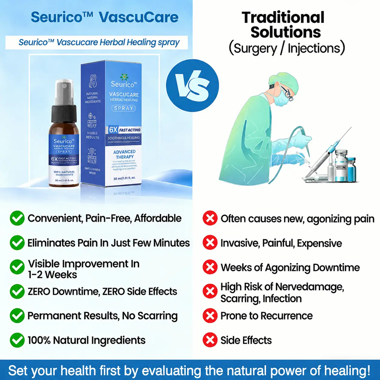 Advanced Vein Healing Spray - Image 3