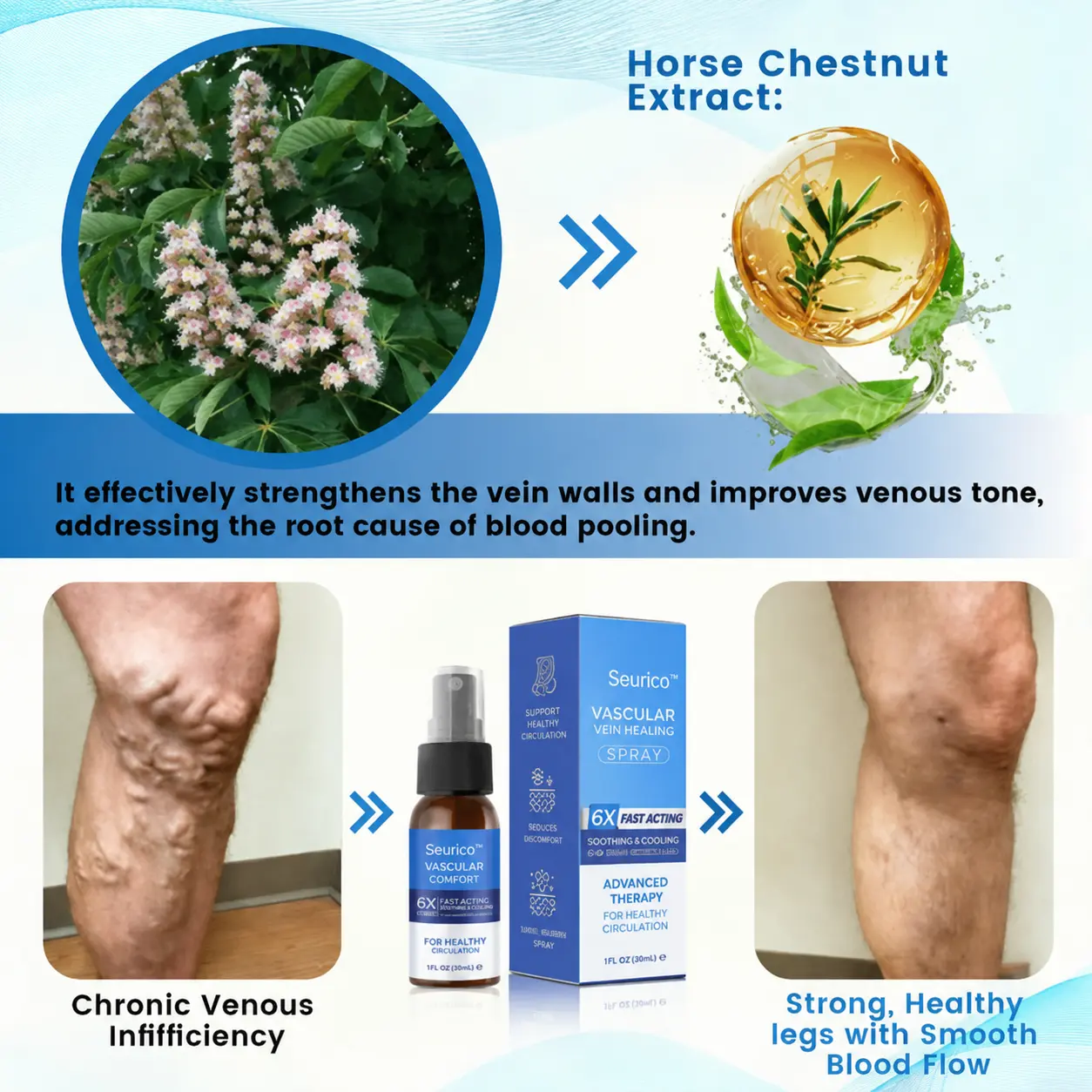 Advanced Vein Healing Spray - Image 4