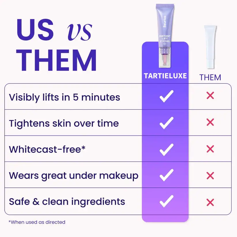 Instant Lift Eye Gel - Image 8