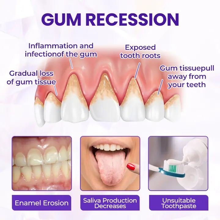 BeeRenew Advanced Gum Healing Toothpaste - Image 4