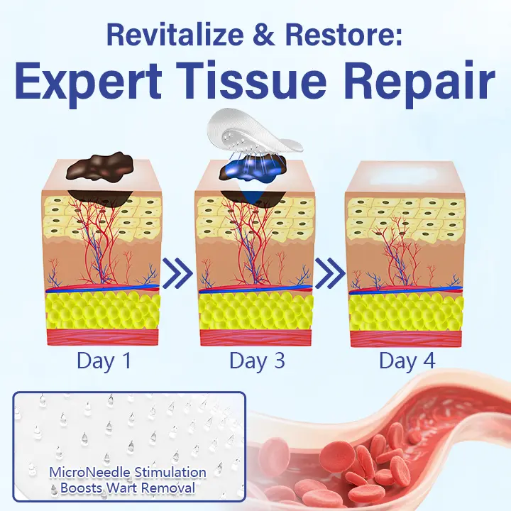 DermalRepair 2-in-1 Microneedle & Hydrocolloid Patch - Image 9