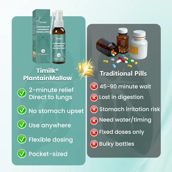 PlantainMallow SootheBreath Botanical Spray - Image 8