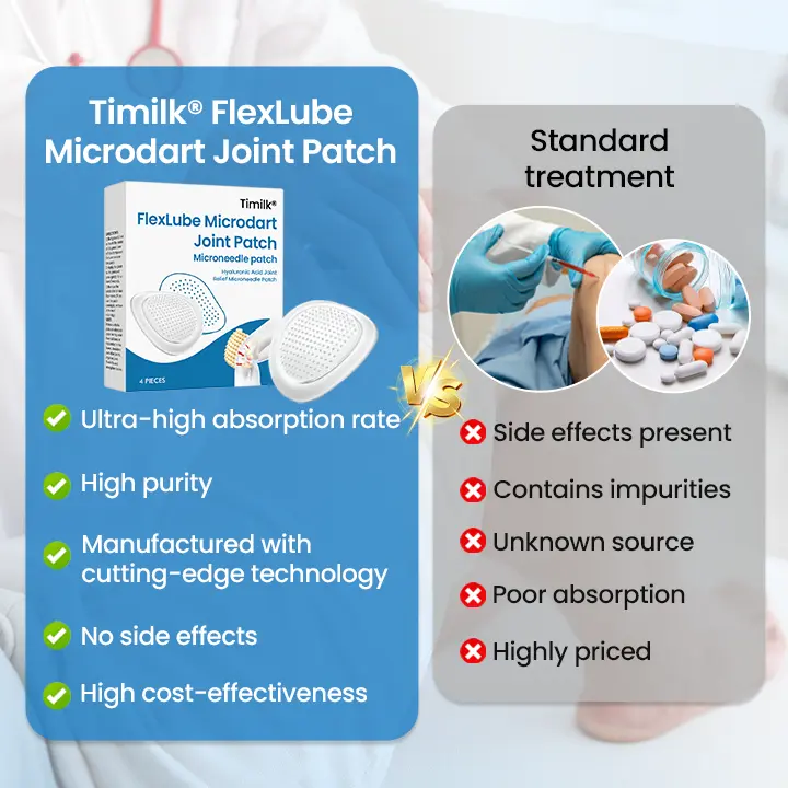FlexLube Microdart Joint Patch - Image 8
