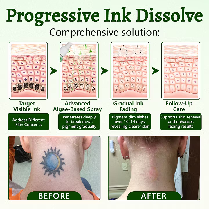 PureAlgae Ink Removal Support Spray - Image 3