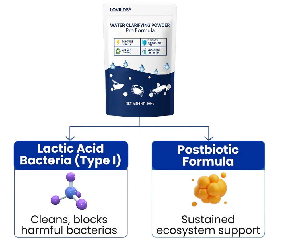 Water Clarifying Powder - Image 2