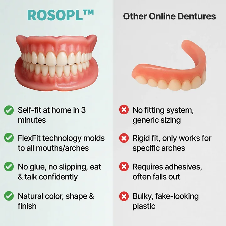 Advanced Full Set Dentures - Image 4