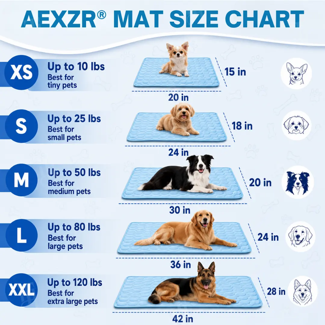 Advanced Ortho-Cool Pet Mat | Thermochromic Safe Cooling Pad - Image 7