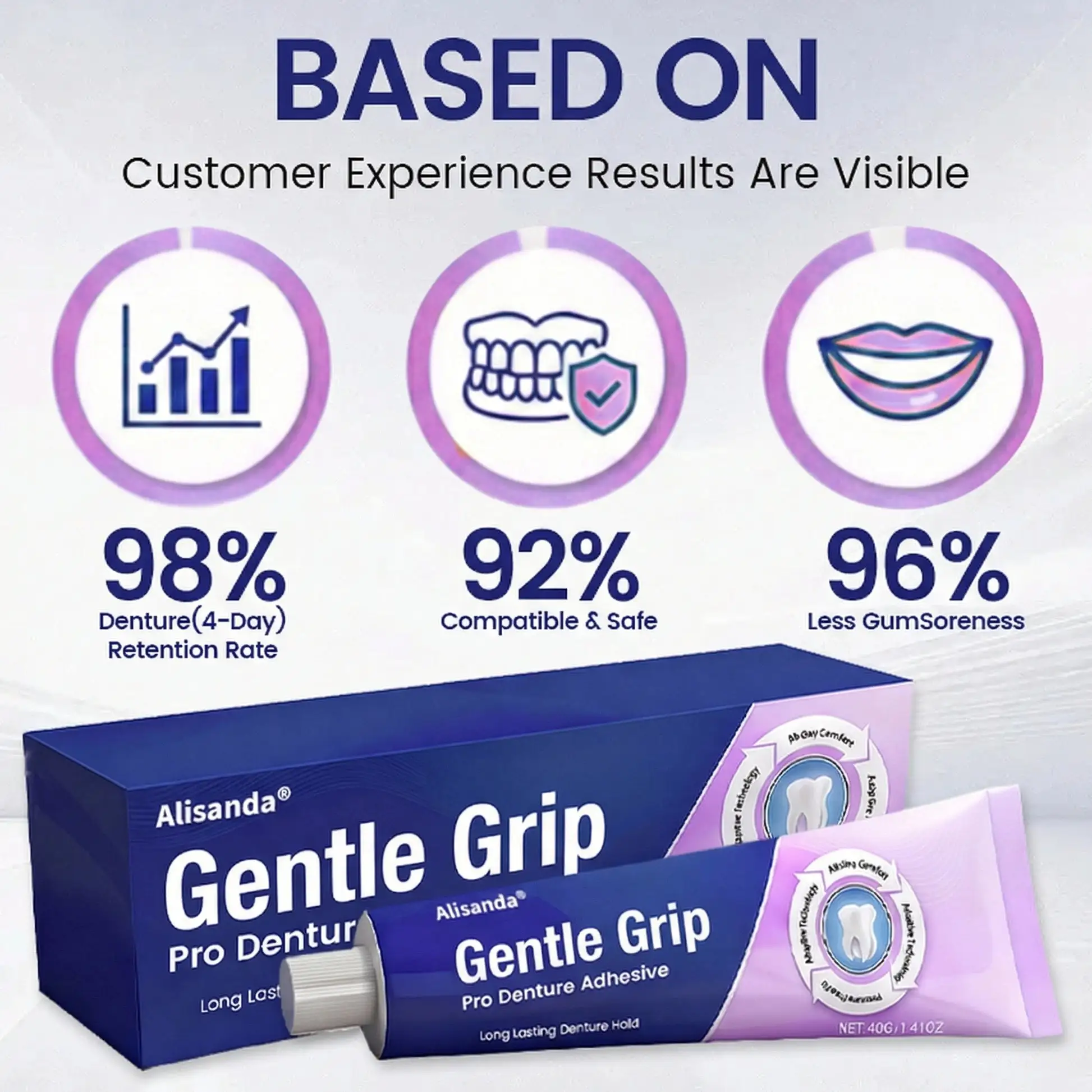 Denture AdhesiveClinically Proven 96- Hour Lock Hold for Secure, Comfortable Zinc-Free Denture Fit - Image 5