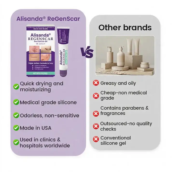 ReGenScar Rapid Recovery Scar Gel - Image 6