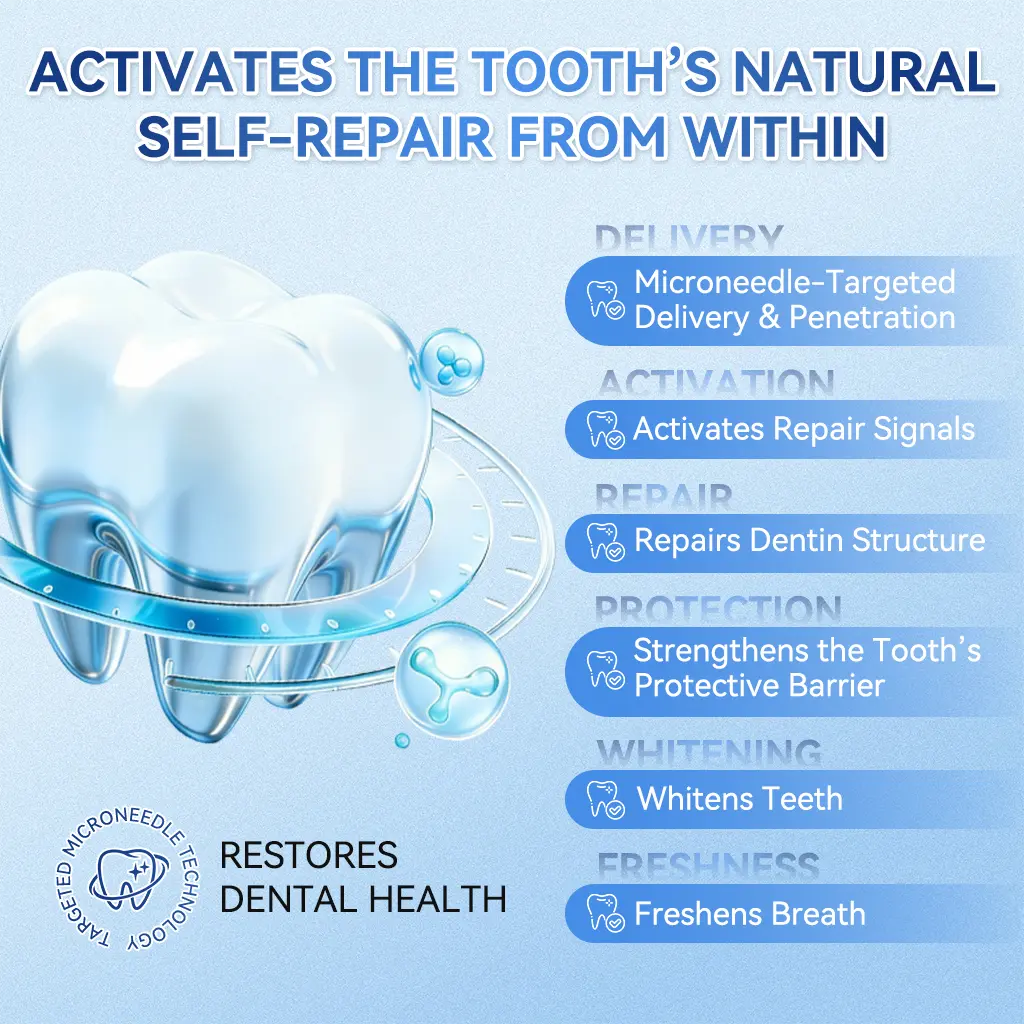 Fast‑Dissolving Tooth & Gum Repair Oral Strips - Image 12
