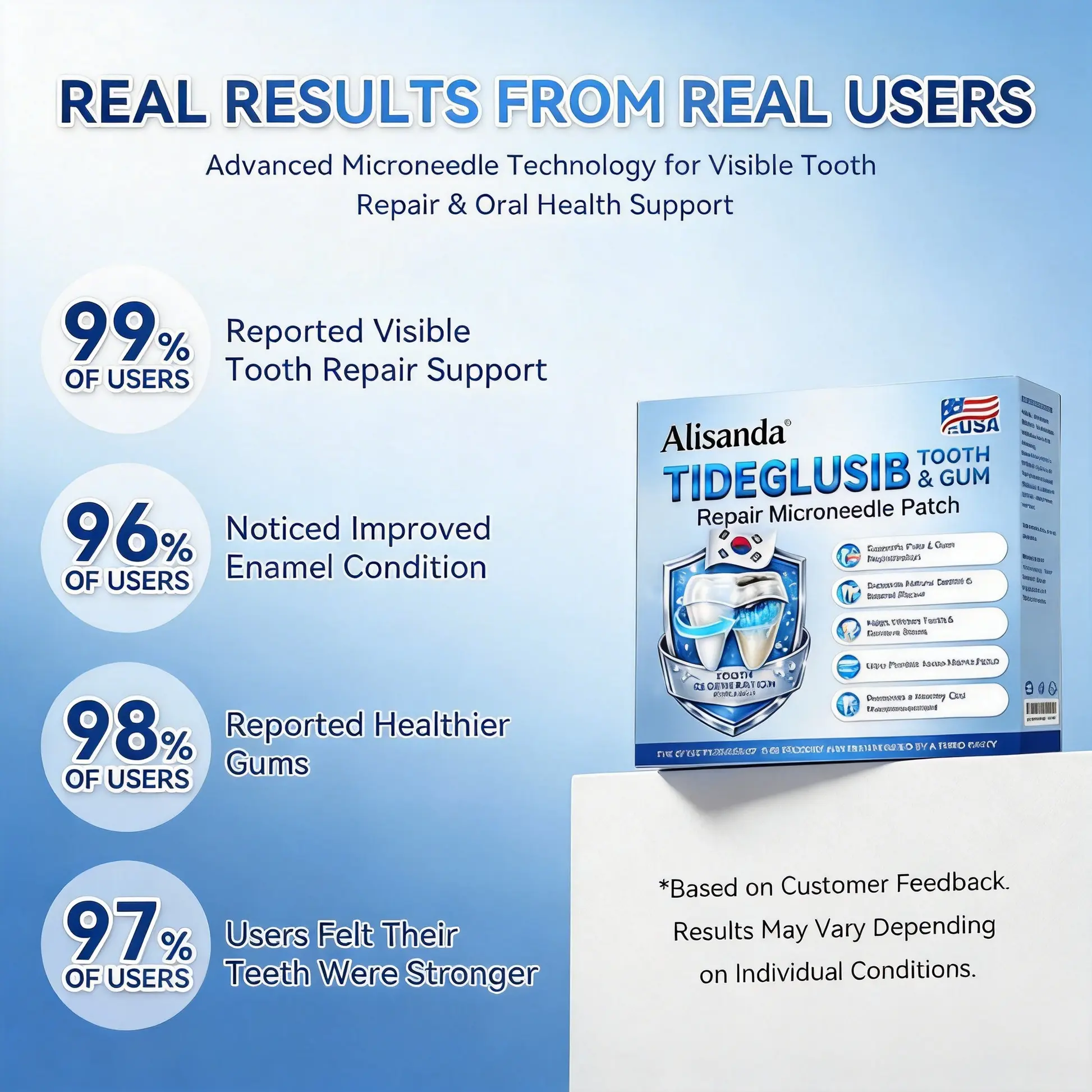 Fast‑Dissolving Tooth & Gum Repair Oral Strips - Image 14