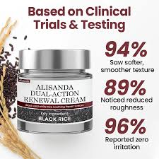 Alisanda last day of special offers Collagen-boosting retinol deep-repairing hyaluronic acid for smooth, youthful skin