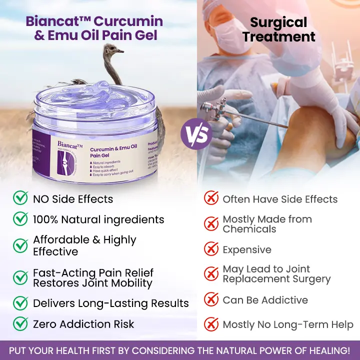 Curcumin & Emu Oil Pain Gel - Image 9