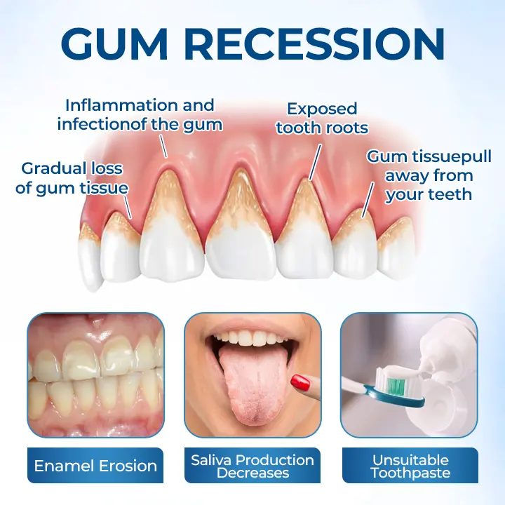 GumHoney Oral Repair Drops - Image 6