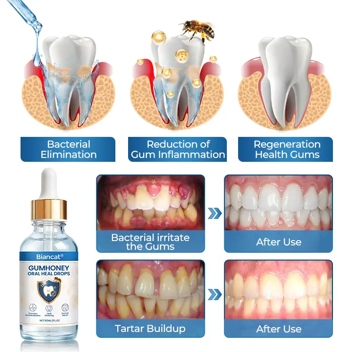 GumHoney Oral Repair Drops - Image 7