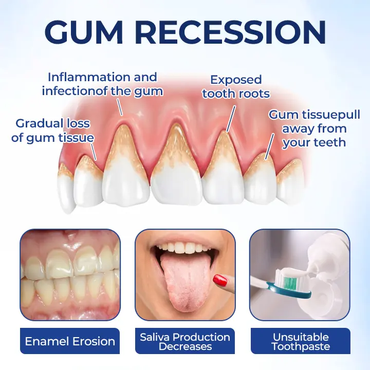 GumViva Oral Repair Solution - Image 5