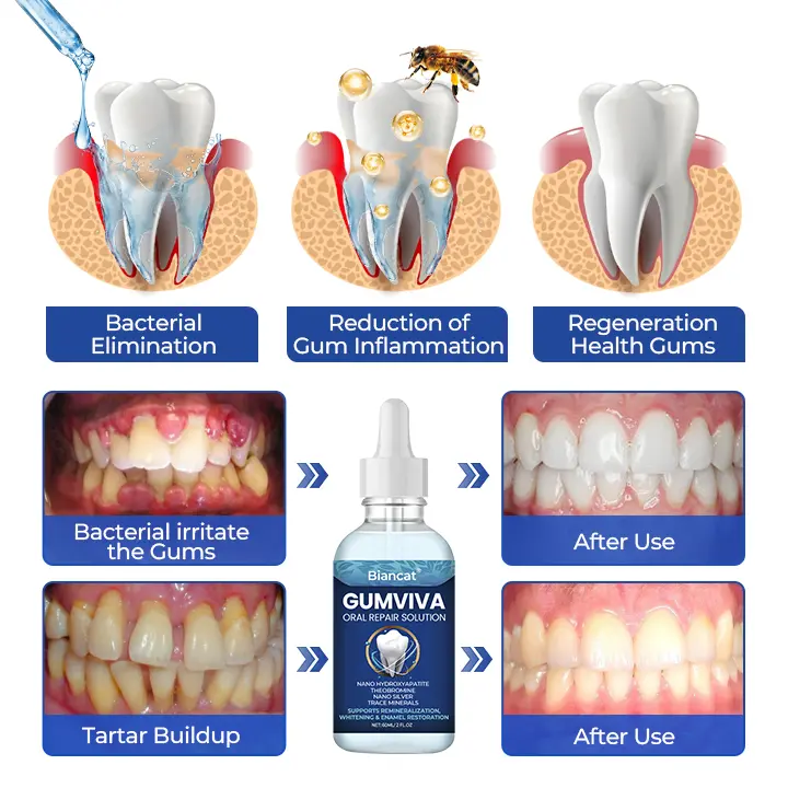 GumViva Oral Repair Solution - Image 6