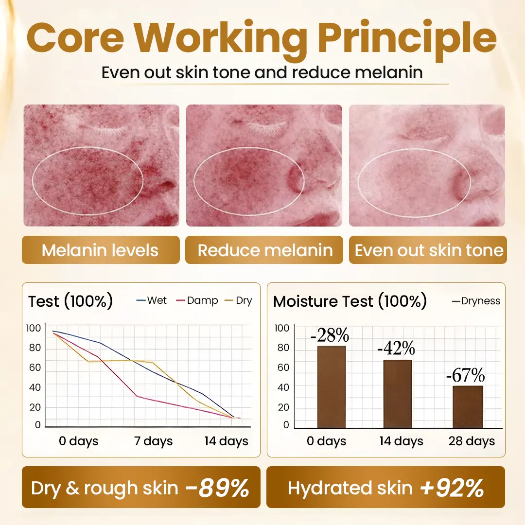 SeraLift Collagen Peptide Firming Mist - Image 4