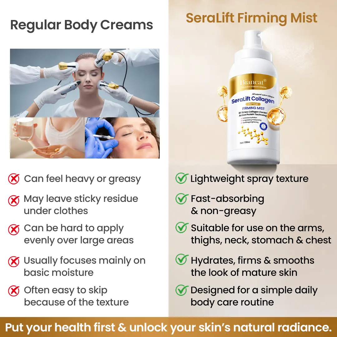 SeraLift Collagen Peptide Firming Mist - Image 5