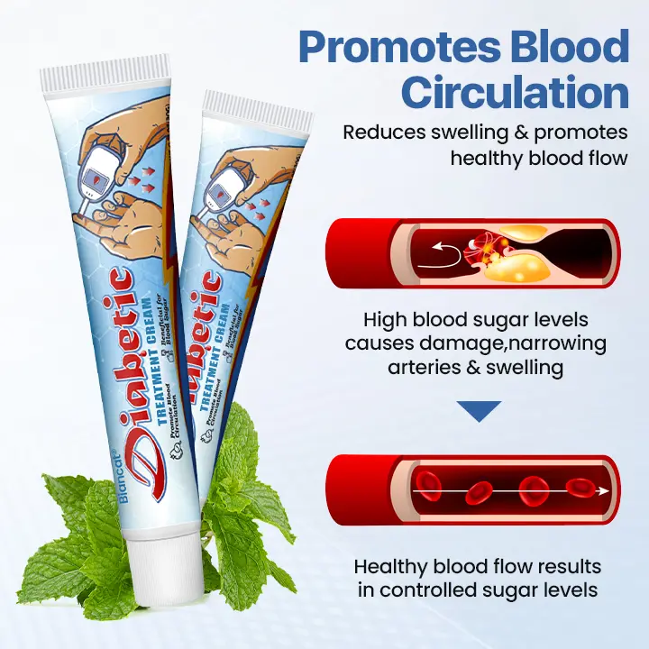 VitaGluco Diabetes Treatment Cream - Image 5