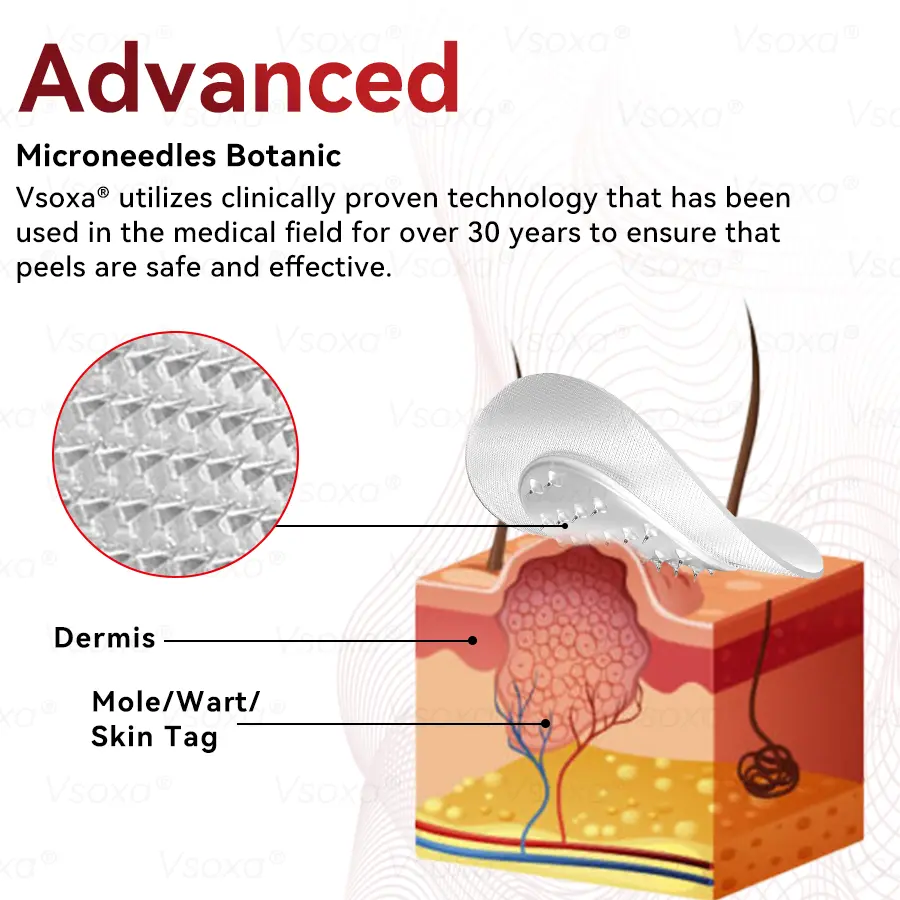 Botanical Skin Solution Patches - Image 11