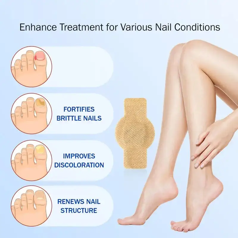 Clinclii Nail Patches-Suitable for Solving Nails - Image 2