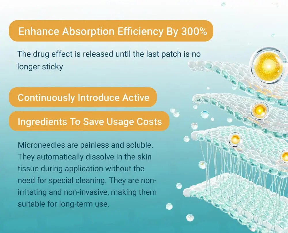 Hyaluronic Acid Nano Repair Tape - Image 8