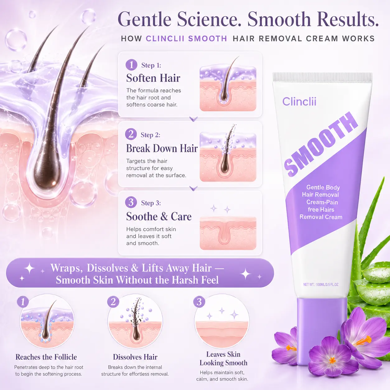 Smooth Hair Removal Cream Silky Skin in Minutes, No Razor Needed - Image 4