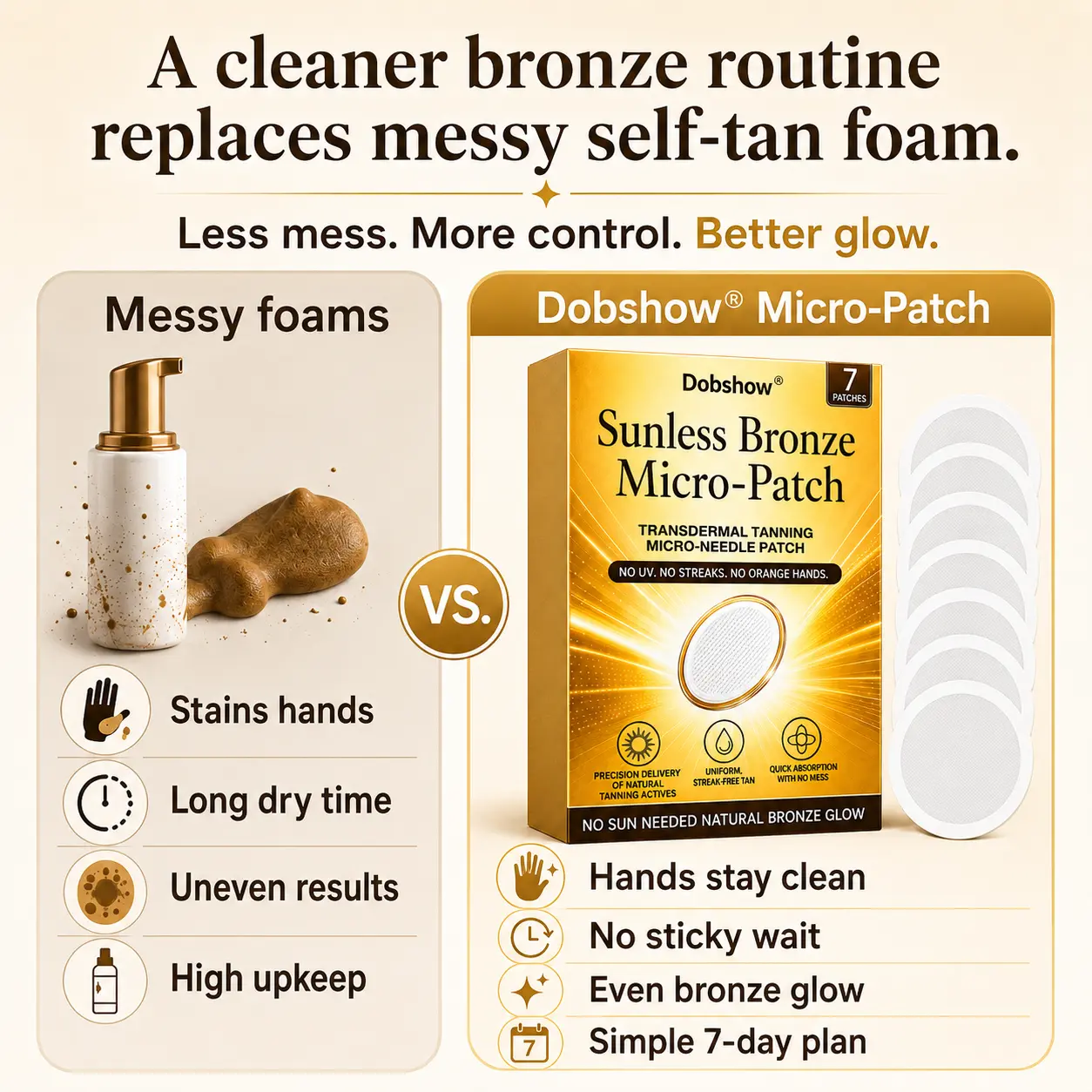Sunless Bronze Micro-Patch - Image 4