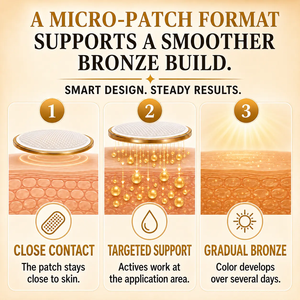 Sunless Bronze Micro-Patch - Image 8